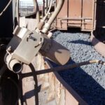 Surveyor Camera for Conveyor Belt Application Fire Prevention Pipe Bending